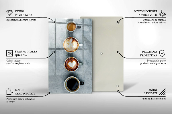 Kryt na indukčnú dosku Kuchyňa - hrnčeky na kávu