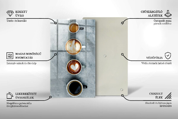 Kryt na indukčnú dosku Kuchyňa - hrnčeky na kávu