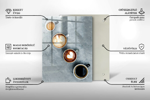 Kryt na indukčnú dosku Kuchyňa - hrnčeky na kávu