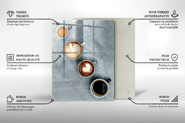 Kryt na indukčnú dosku Kuchyňa - hrnčeky na kávu