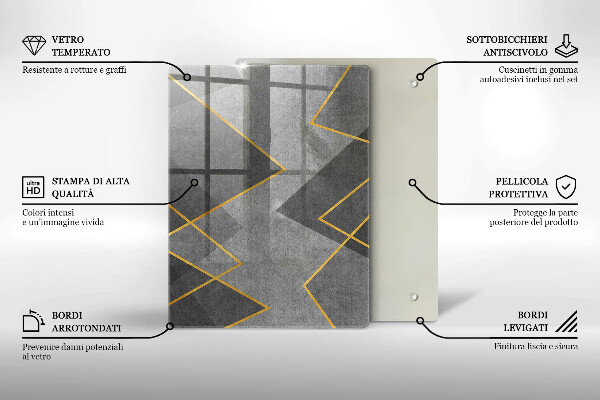 Kryt na indukčnú dosku Ostré tvary