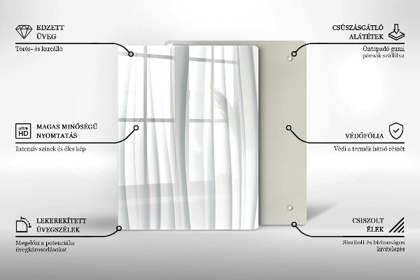 Kryt na sporák Moderná štruktúra