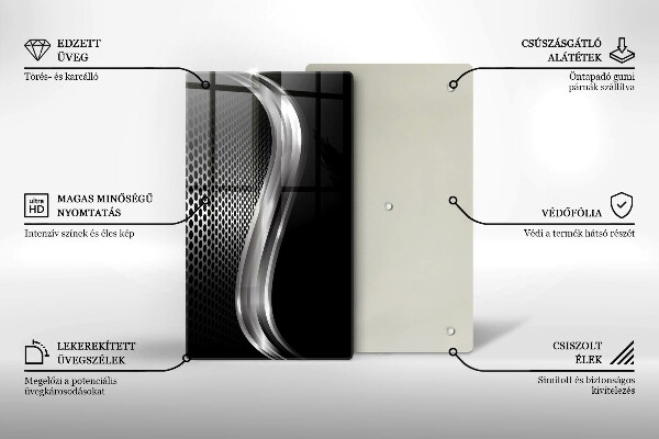 Kryt na indukčnú dosku Kovová konštrukcia