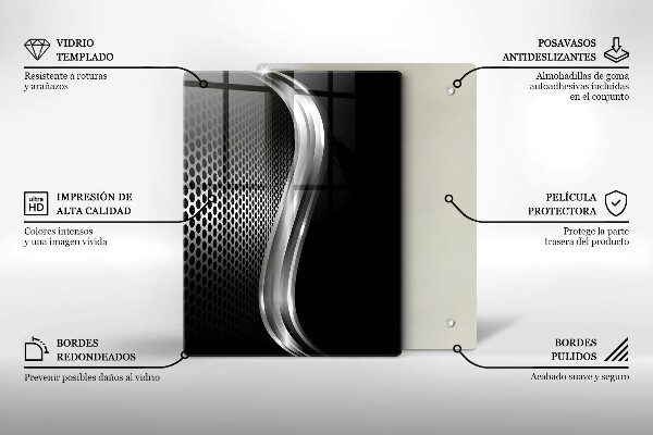 Kryt na indukčnú dosku Kovová konštrukcia