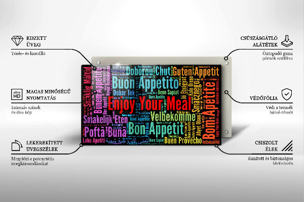 Krycia doska na sklokeramickú varnú dosku Titulky Jazyky dobrej chuti