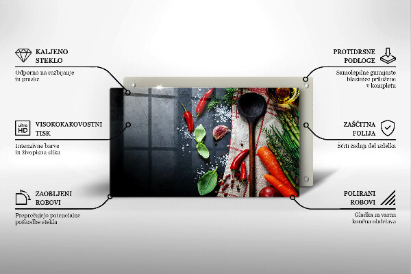 Kryt na plynový sporák Kuchynské jedlo