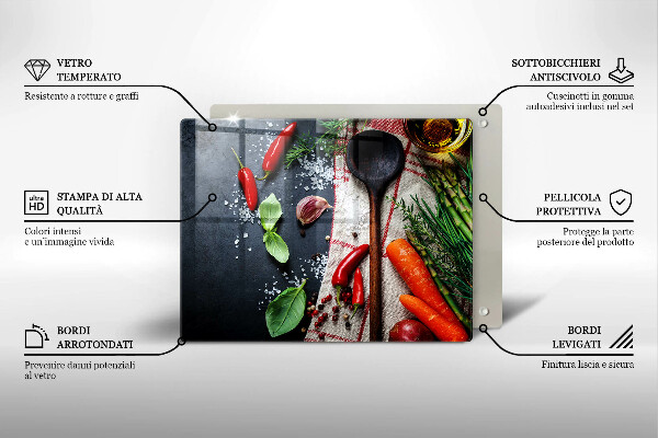 Kryt na plynový sporák Kuchynské jedlo