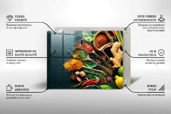 Krycia doska na sklokeramickú varnú dosku Lyžičky kuchynského korenia