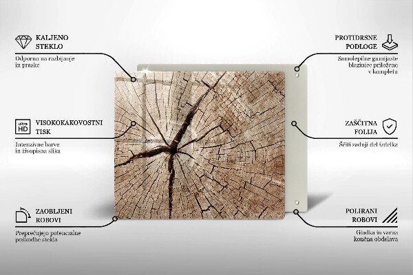Kryt na indukčnú dosku Prierez stromom