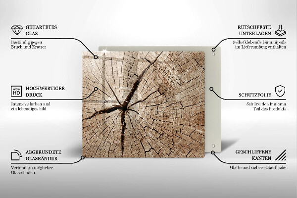 Kryt na indukčnú dosku Prierez stromom