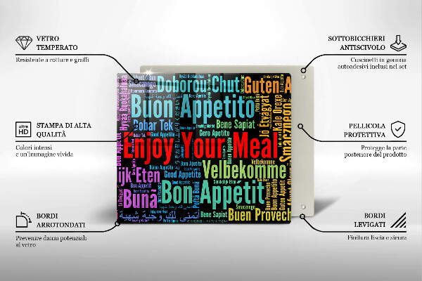 Kryt na indukčnú dosku Titulky Jazyky dobrej chuti