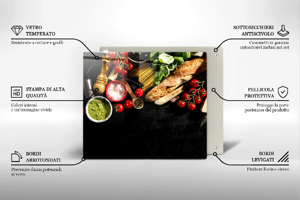 Sklenený kryt za sporák Talianske prísady a koreniny