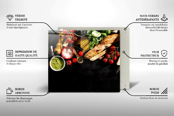 Sklenený kryt za sporák Talianske prísady a koreniny