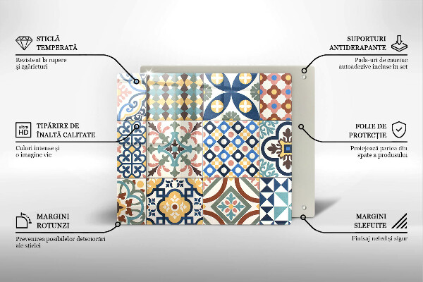 Kryt na indukčnú dosku Dekoratívne dlaždice