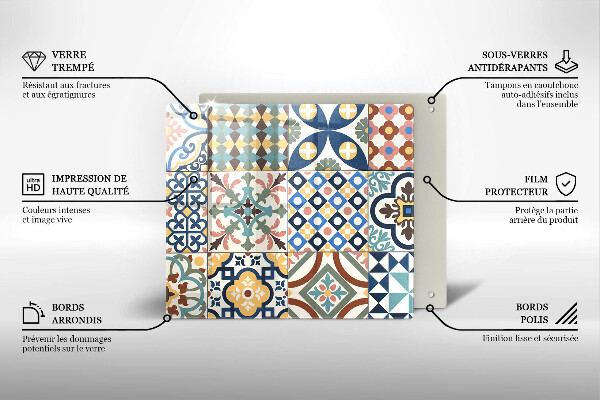 Kryt na indukčnú dosku Dekoratívne dlaždice