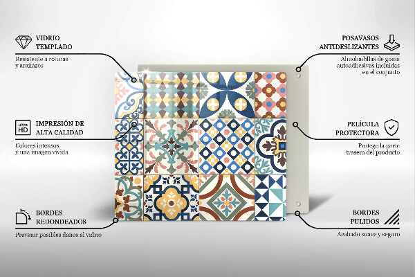 Kryt na indukčnú dosku Dekoratívne dlaždice