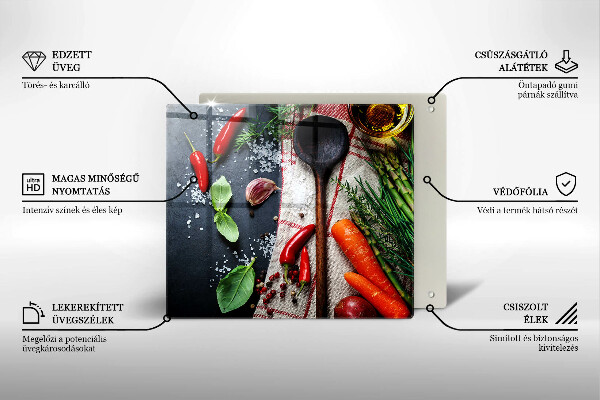 Kryt na indukčnú dosku Kuchynské jedlo
