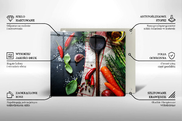 Kryt na indukčnú dosku Kuchynské jedlo