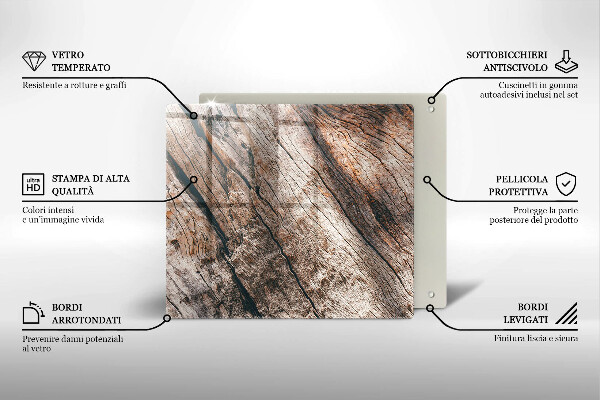 Kryt na indukčnú dosku Drevená konštrukcia