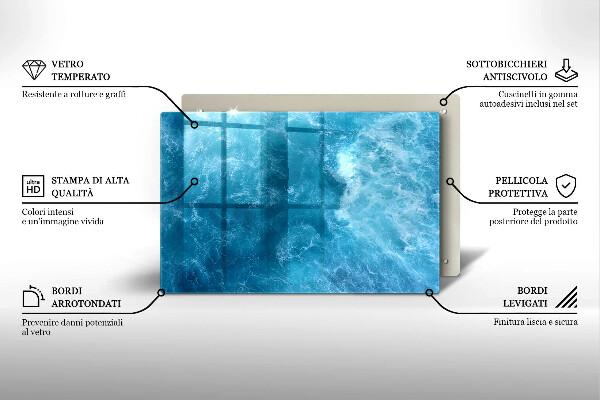 Kryt na indukčnú dosku Modrá voda