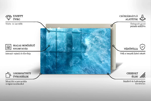 Kryt na indukčnú dosku Modrá voda