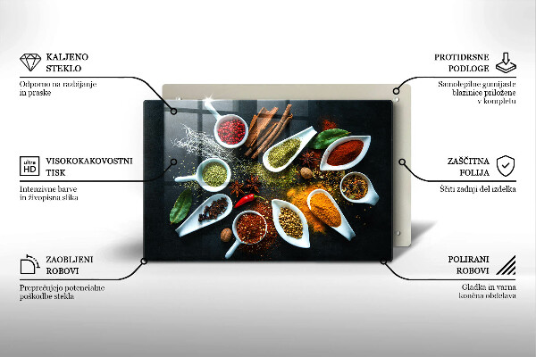 Kryt na indukčnú dosku Kuchynské korenie