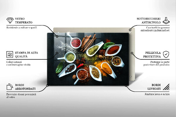 Kryt na indukčnú dosku Kuchynské korenie