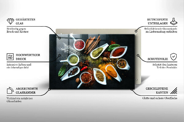 Kryt na indukčnú dosku Kuchynské korenie