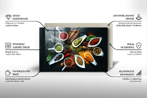 Kryt na indukčnú dosku Kuchynské korenie