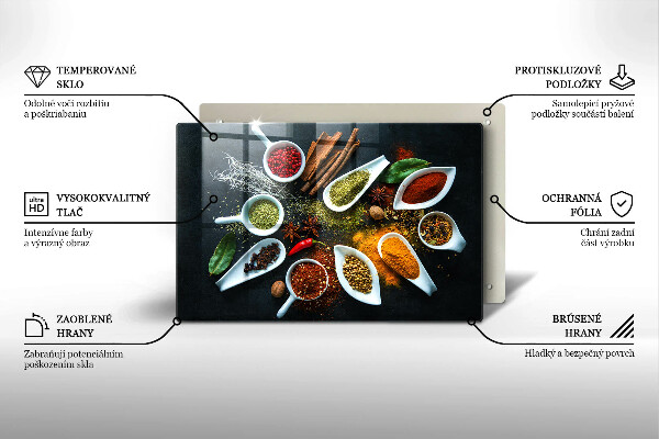 Kryt na indukčnú dosku Kuchynské korenie