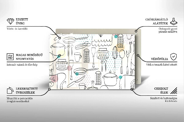 Sklenený kryt za sporák Kuchynské doplnky