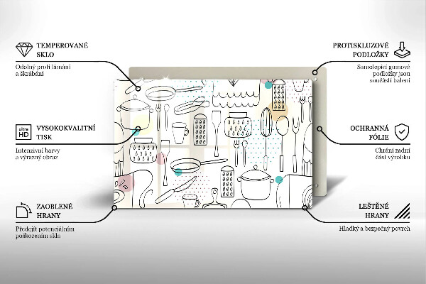 Sklenený kryt za sporák Kuchynské doplnky