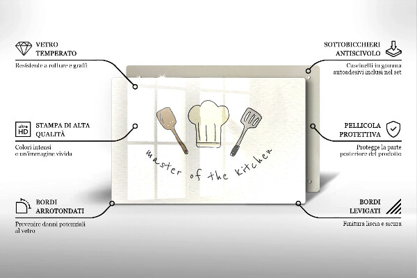 Tvrdené sklo za varnú dosku Master of the Kitchen