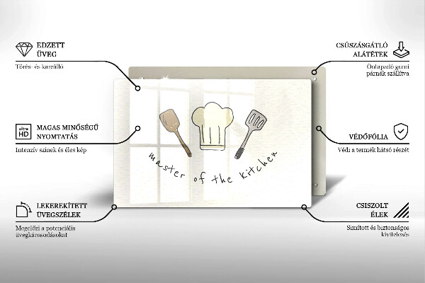 Tvrdené sklo za varnú dosku Master of the Kitchen