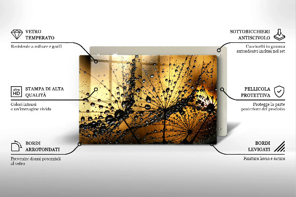Sklo za varnú dosku Rosa a púpavy
