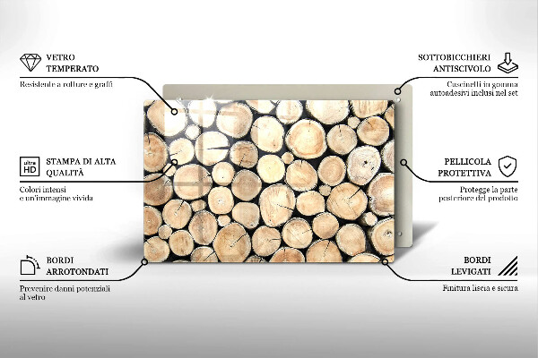 Kryt na indukčnú dosku Drevené kmene stromov