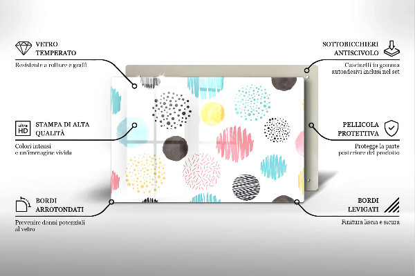 Kalené sklo za sporák Maľované tvary