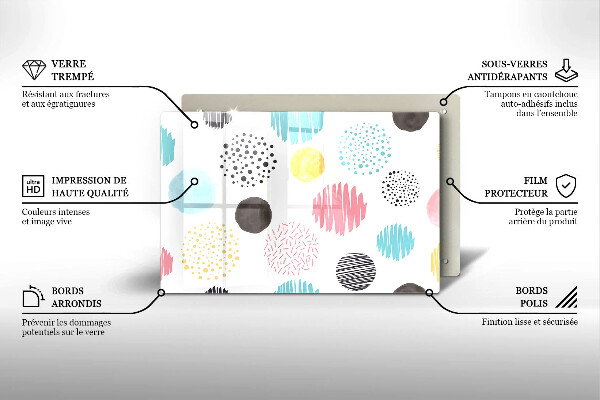 Kalené sklo za sporák Maľované tvary