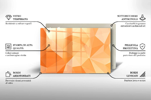 Kalené sklo za sporák Geometrické pozadie