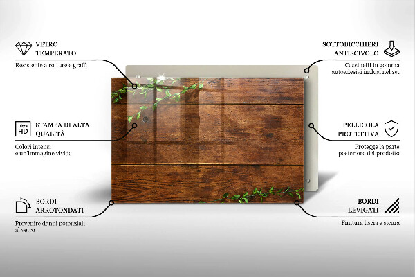 Kryt na indukčnú dosku Drevené dosky a listy