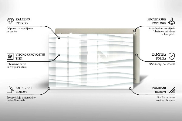 Kryt na indukčnú dosku Moderná štruktúra