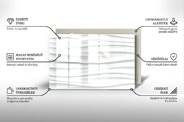 Kryt na indukčnú dosku Moderná štruktúra