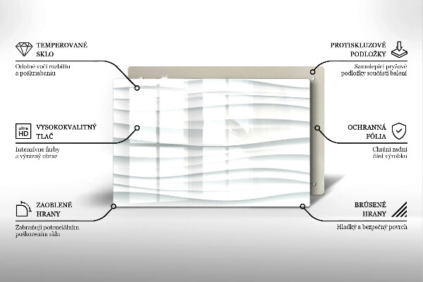 Kryt na indukčnú dosku Moderná štruktúra