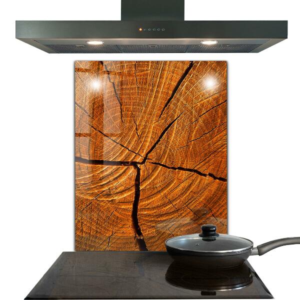 Nástenný panel  Štruktúra kufra