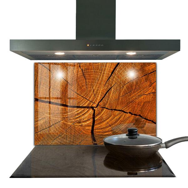 Nástenný panel  Štruktúra kufra