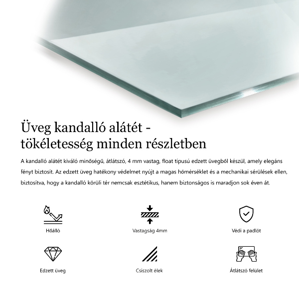 Nehorľavá podložka pred krb štvorcová 50x50 cm