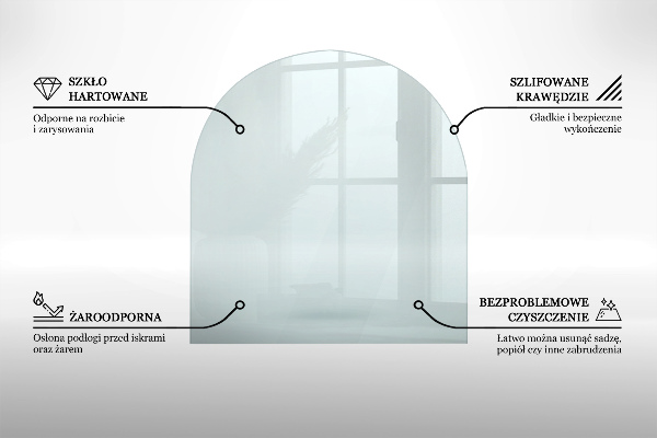 Podložka pod kachle poloválcová 100x100 cm