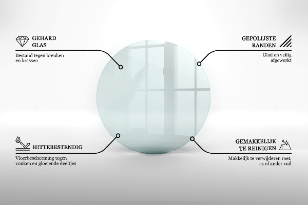Sklo pod krb kruhový fi70 cm
