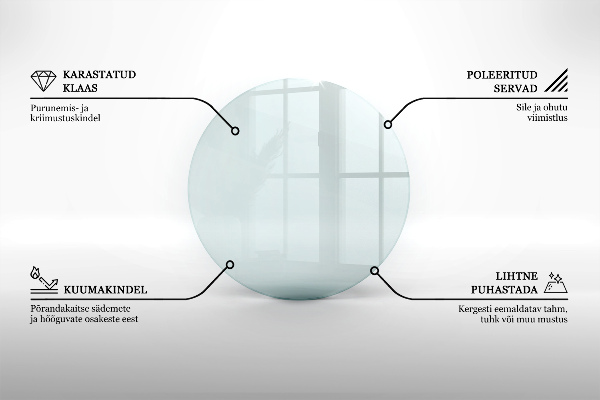 Sklo pod krb kruhový fi70 cm