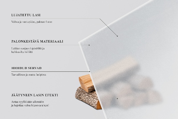 Obdĺžnikové polopriehľadné sklo pod krb 80x60 cm